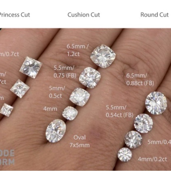 MOISSANITE 5 c.t.w Cyan Blue Necklace GRA CERTIFIED - Picture 5 of 10